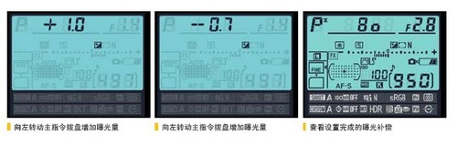 Nikon D800使用详解 曝光补偿的使用技巧