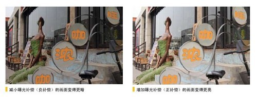 Nikon D800使用详解 曝光补偿的使用技巧