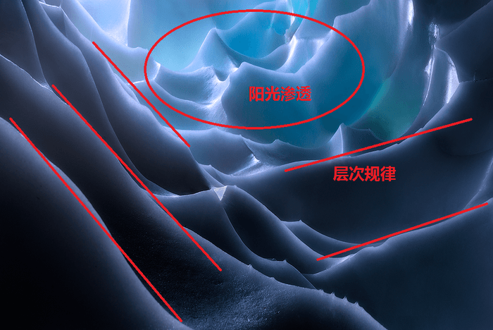 妙趣横生的小景风光摄影
